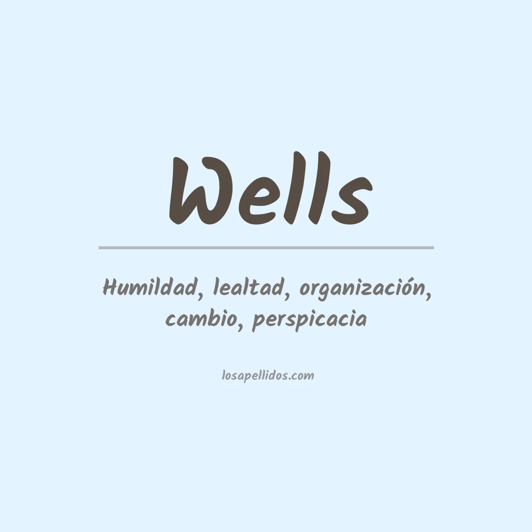 Apellido Wells